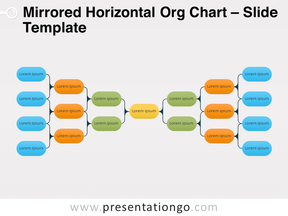 organizational charts templates