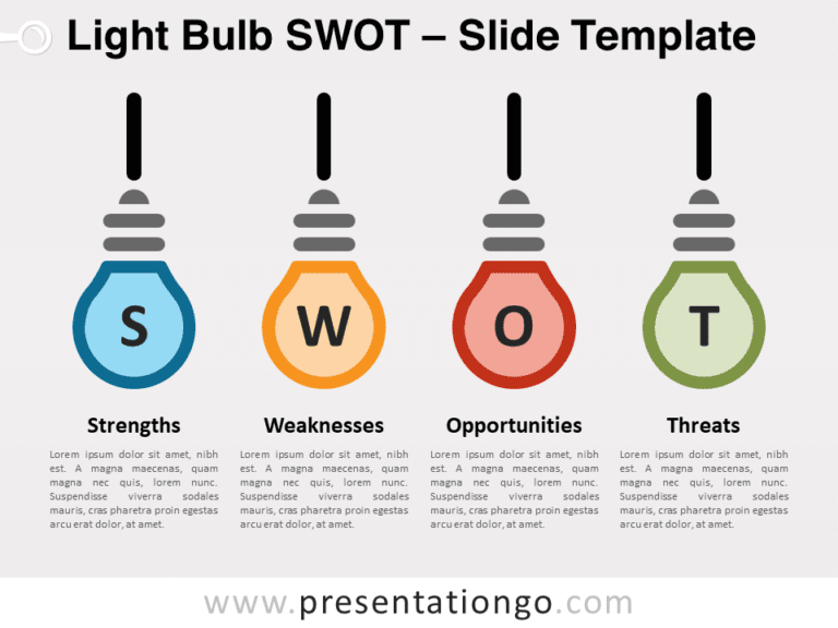 PPT - Texting Abbreviations PowerPoint Presentation, free download