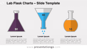 Widescreen PowerPoint slide showing Lab Flask Charts with light background for scientific data visualization.