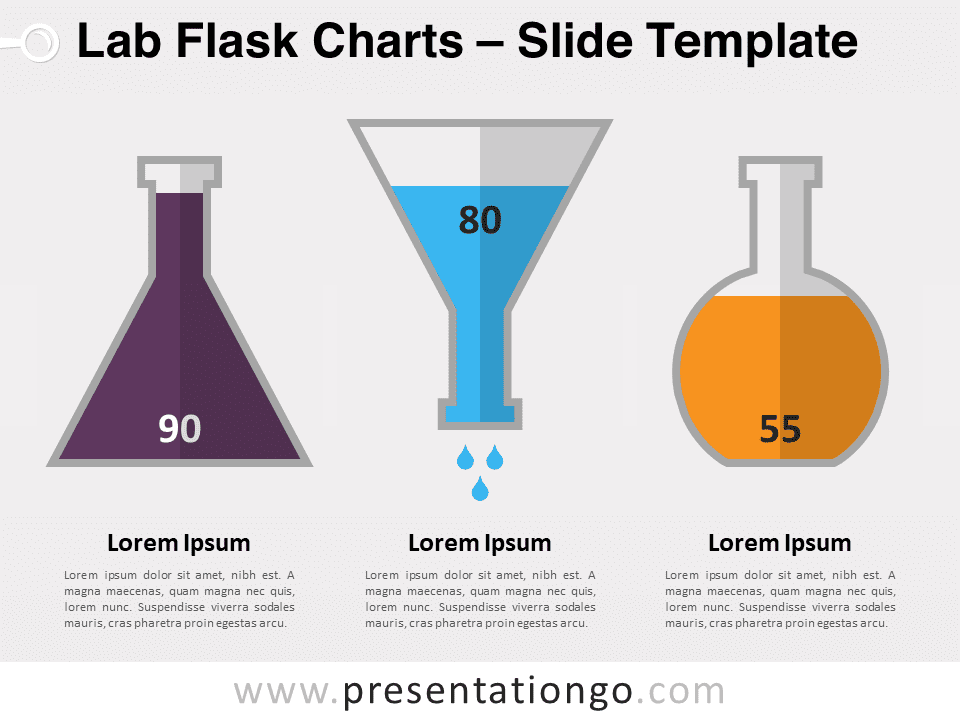 Preview of Lab Flask Charts PowerPoint Template with data-driven design.