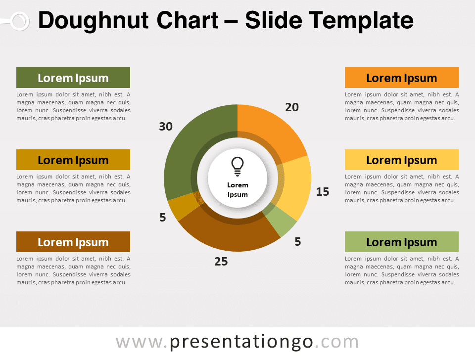 Preview of modern doughnut chart templates for PowerPoint presentations