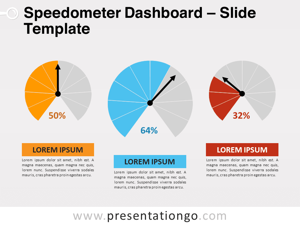 Interactive Speedometer Dashboard slide template for PowerPoint presentations.