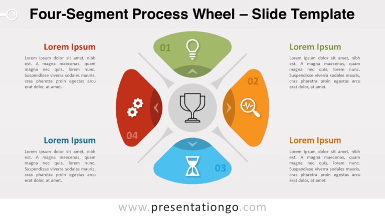 Free Wheel Google Slides and PowerPoint Templates - PresentationGO