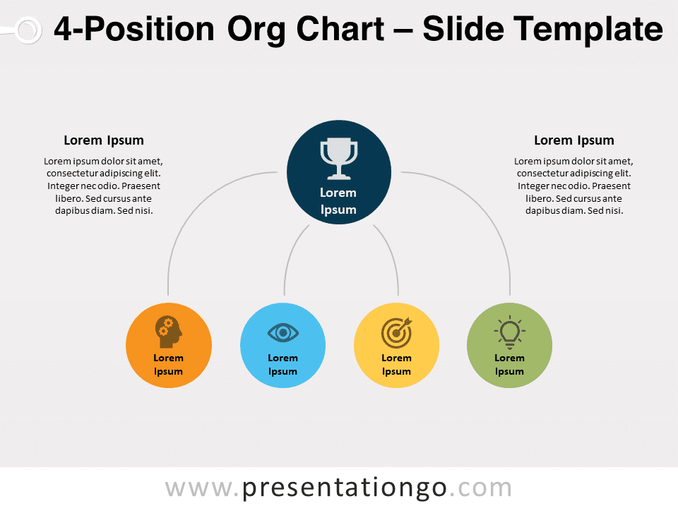 Preview of the 4-Position Org Chart template for PowerPoint presentations.