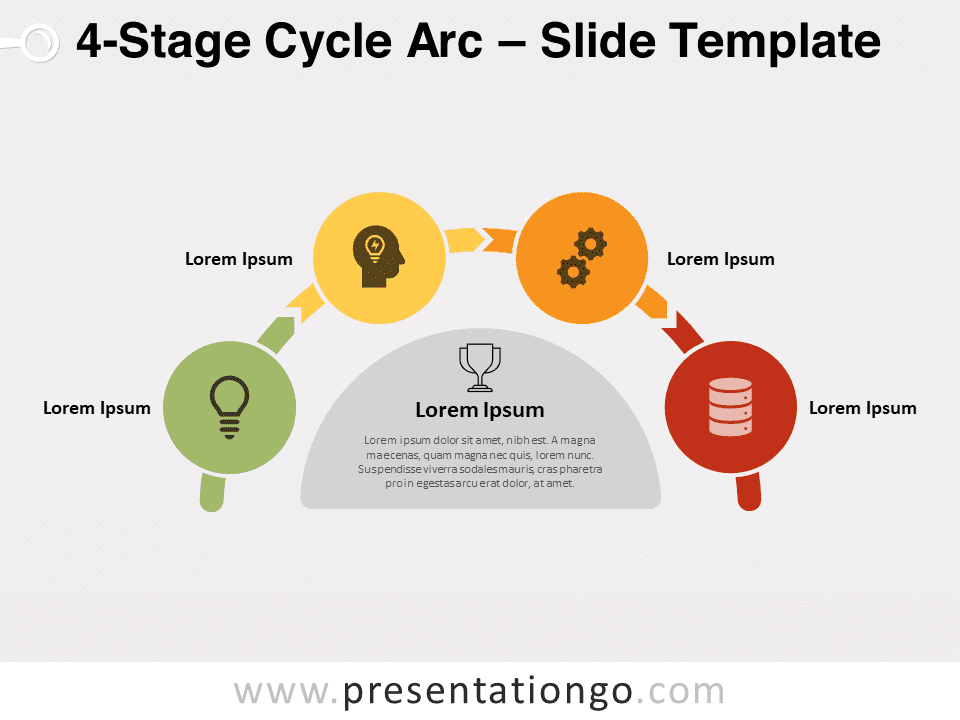 Preview of the 4-Stage Cycle Arc PowerPoint Template showcasing the semi-circular process flow design.