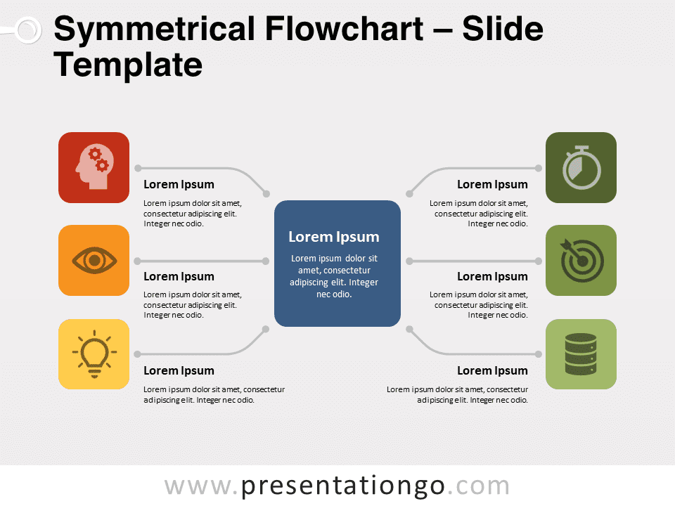 A preview of the Symmetrical Flowchart template highlighting the central idea for PowerPoint and Google Slides presentations.