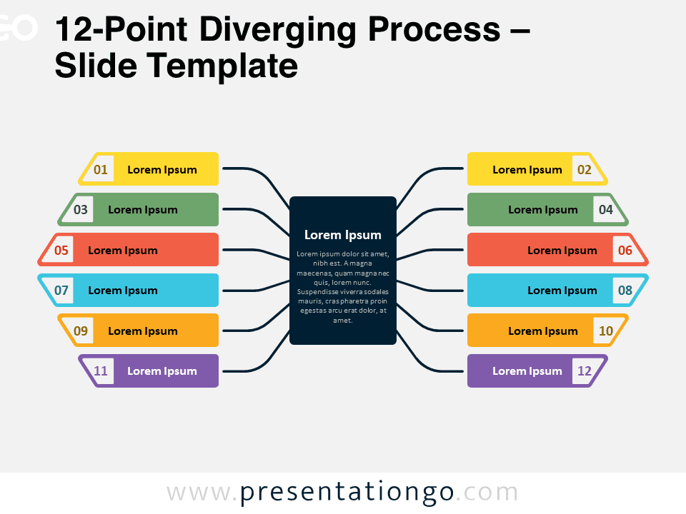 12-Point Diverging Process template preview for PowerPoint and Google Slides.