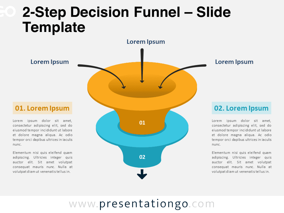 Preview of the 2-Step Decision Funnel template for PowerPoint and Google Slides presentations.