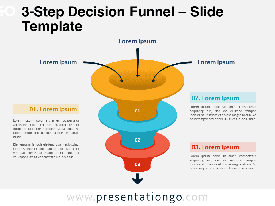 Preview of the 3-Step Decision Funnel template for PowerPoint and Google Slides presentations.