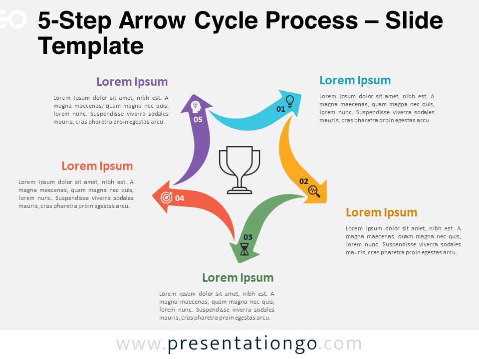 Preview of the 5-Step Arrow Cycle Process template for PowerPoint and Google Slides