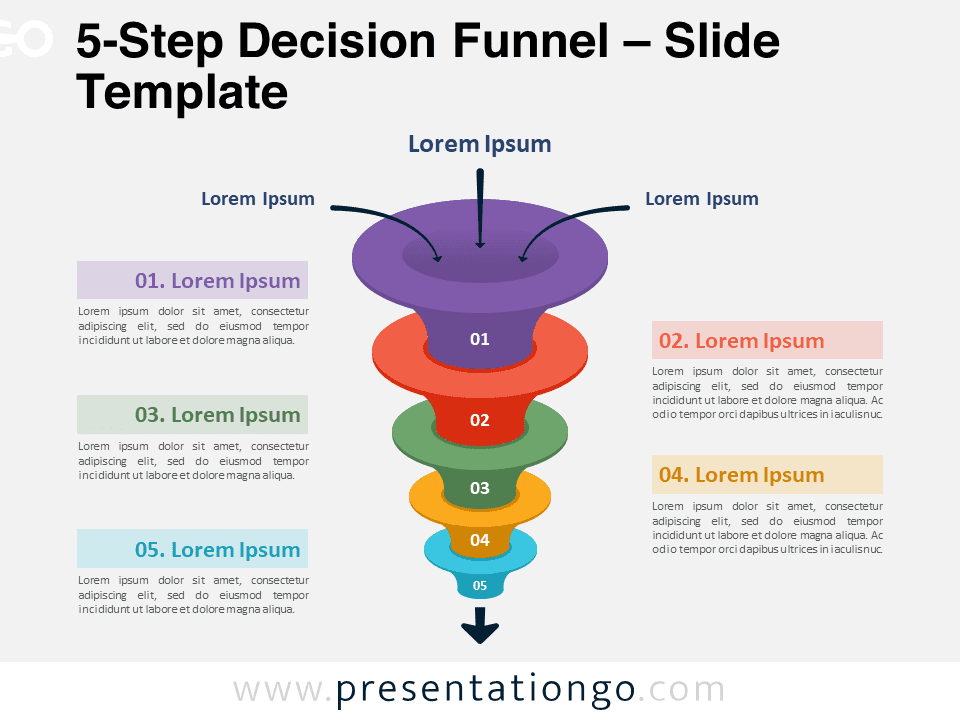 Preview of 5-Step Decision Funnel Template for PowerPoint and Google Slides Presentations