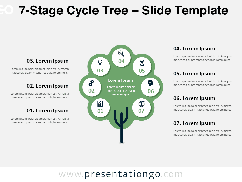 7-Stage Cycle Tree template preview for PowerPoint and Google Slides.