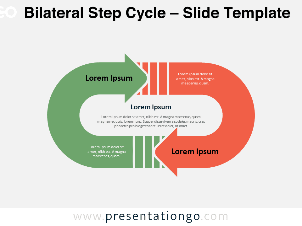 Preview of the Bilateral Step Cycle template for PowerPoint and Google Slides presentations