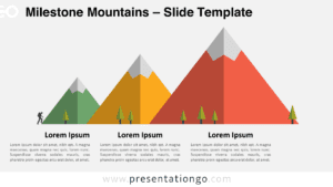 Milestone Mountains Infographic on a light background showcasing progression stages for PowerPoint & Google Slides.