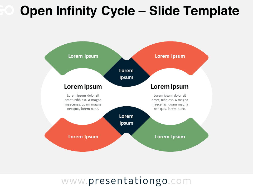 An overview of the Open Infinity Cycle diagram template for PowerPoint and Google Slides.