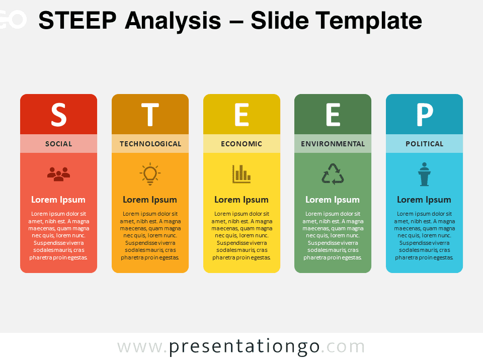 STEEP Analysis preview for PowerPoint and Google Slides