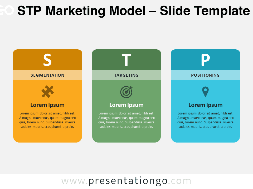 Preview of STP Marketing Model template for PowerPoint and Google Slides