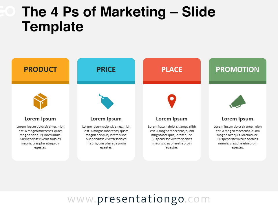 The 4 Ps of Marketing template preview for PowerPoint and Google Slides