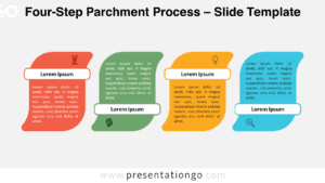 Detailed view of the Four-Step Parchment Process template for PowerPoint & Google Slides, showing the slide with a light background and minimalist design.