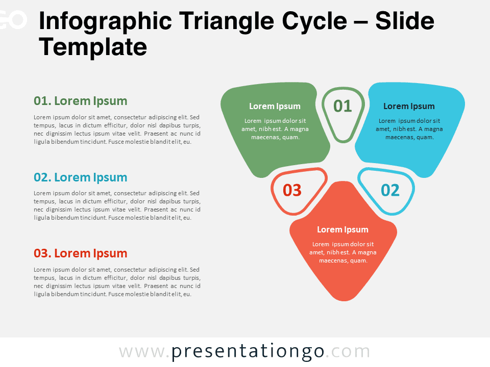 Preview of the Infographic Triangle Cycle template for PowerPoint and Google Slides showing a three-step circular diagram.