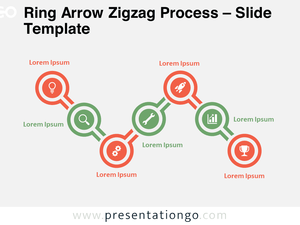 Preview of the Ring Arrow Zigzag Process template for PowerPoint and Google Slides, showcasing a 7-step process diagram.