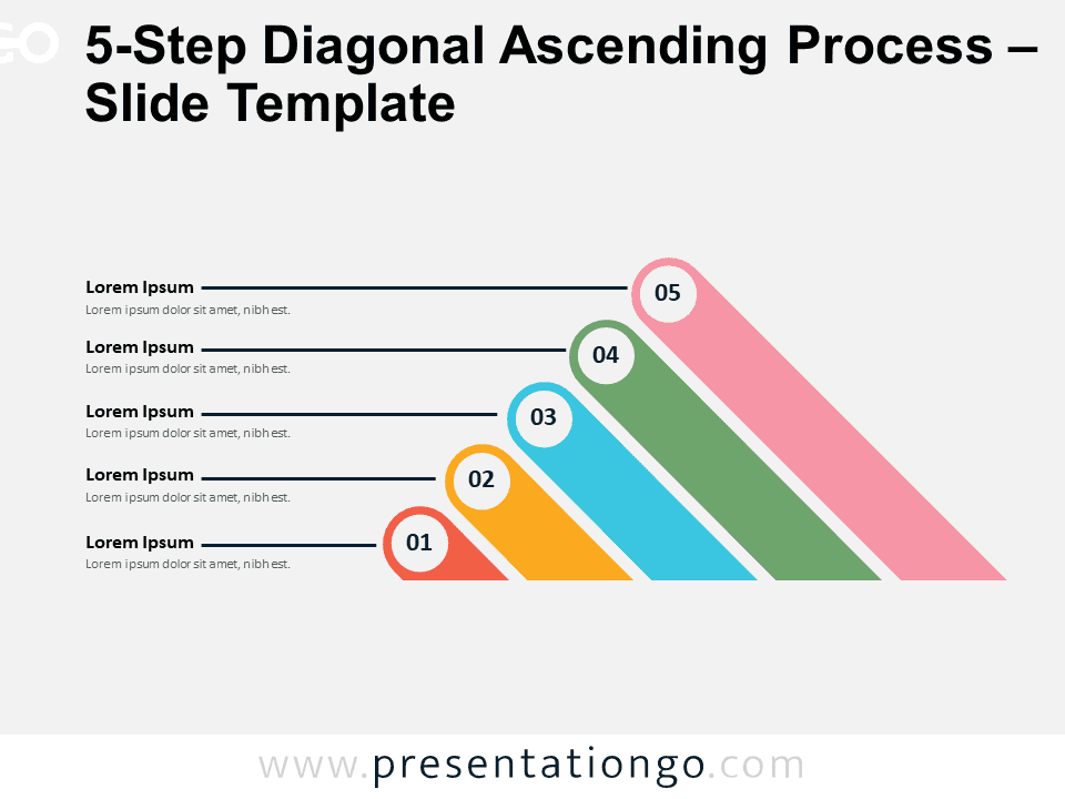 5-Step Diagonal Ascending Process template preview for PowerPoint and Google Slides, showing an organized step-by-step process layout.