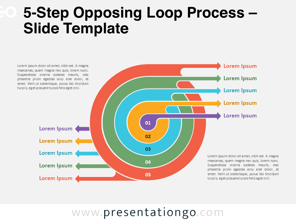 Preview of the 5-Step Opposing Loop Process template slide for PowerPoint and Google Slides