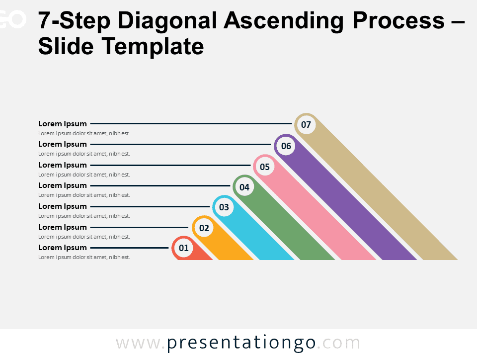 Featured image of the 7-Step Diagonal Ascending Process template for PowerPoint and Google Slides, showing a preview of the slide layout.