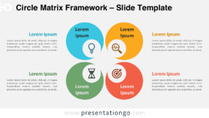 Circle Matrix Framework slide template with a light background for PowerPoint and Google Slides, showing a 2x2 grid with circular shapes and icons