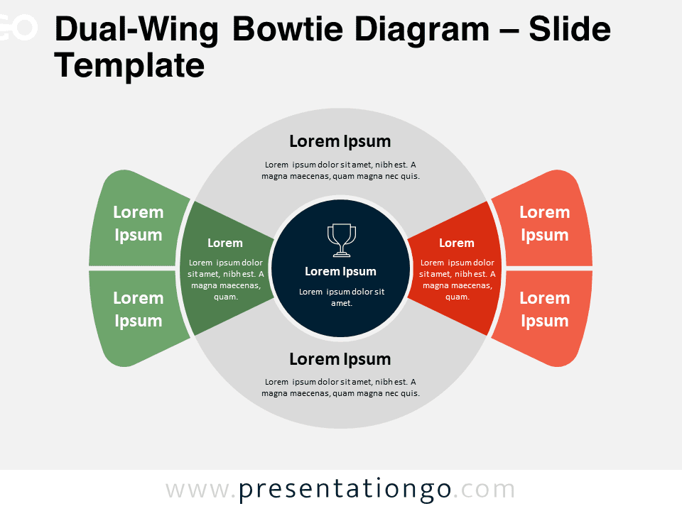 Dual-Wing Bowtie Diagram for PowerPoint and Google Slides, preview of the template slide with central circle and segmented areas.