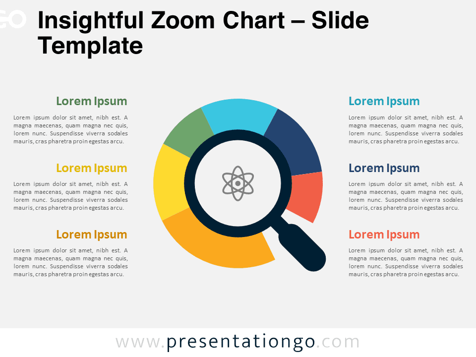 Insightful Zoom Chart for PowerPoint template featuring a data-driven doughnut pie chart, fully editable and customizable for dynamic presentations.