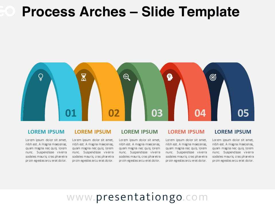 Preview of the Process Arches template for PowerPoint, showcasing a five-step 3D curved process design with sequential numbering and customizable elements.