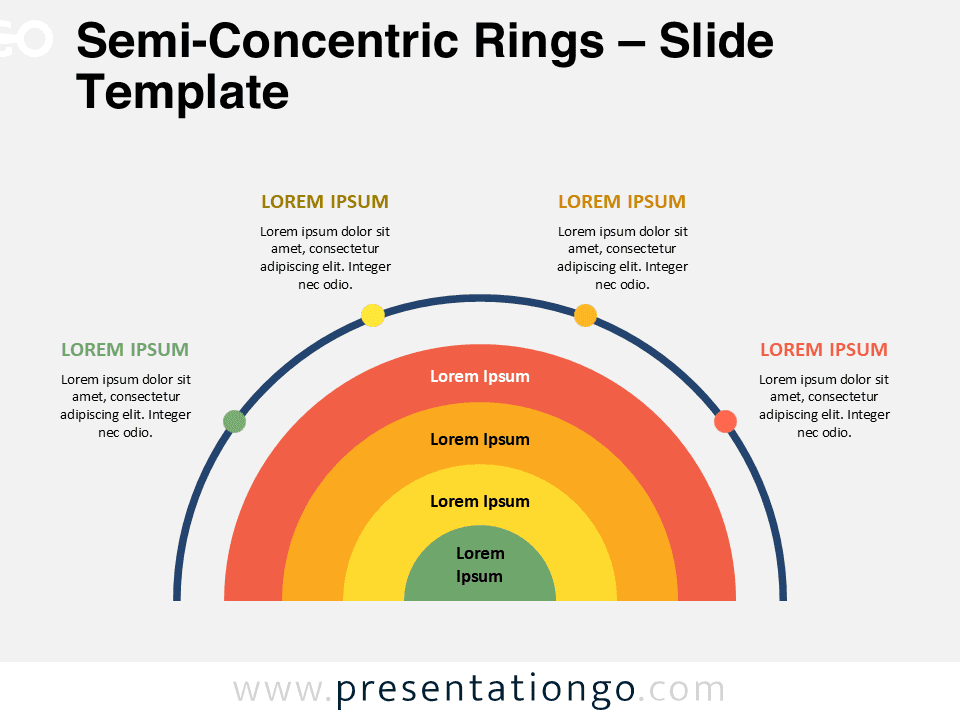 Semi-Concentric Rings template preview slide for PowerPoint and Google Slides