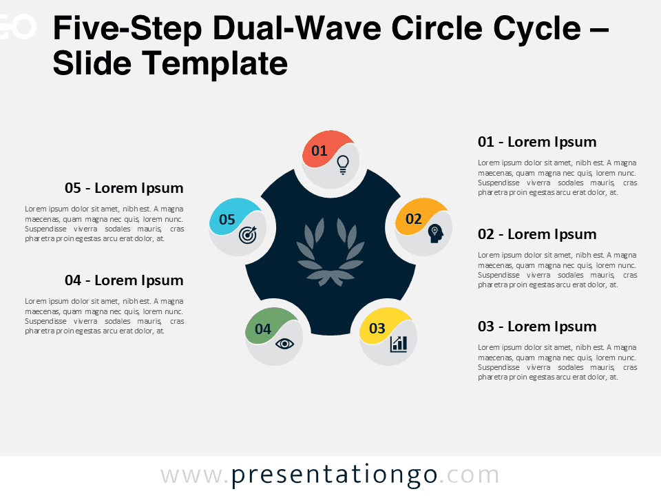 Preview of the 5-Step Dual-Wave Circle Cycle template for PowerPoint, featuring a radial cycle with alternating waves representing a continuous process.