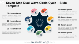 Widescreen version of the 7-Step Dual-Wave Circle Cycle template for PowerPoint and Google Slides, featuring a light background with numbered stages and icons in a circular diagram.