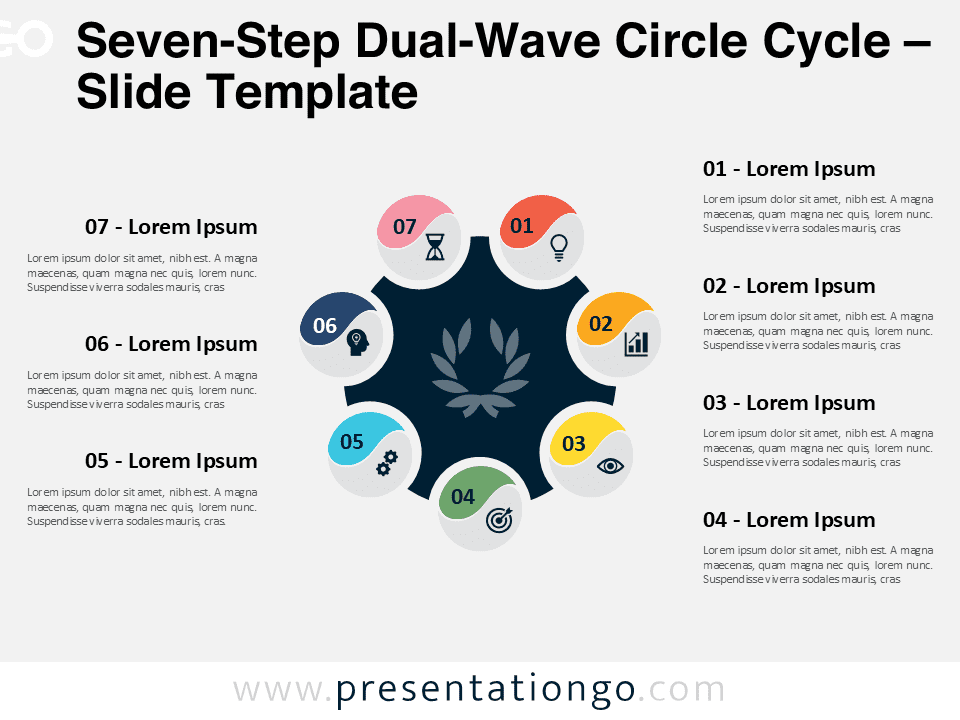 Preview of the 7-Step Dual-Wave Circle Cycle template for PowerPoint, showing a seven-stage radial diagram with numbers and icons, perfect for illustrating cyclical processes.