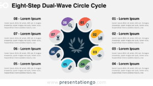 Widescreen preview of the 8-Step Dual-Wave Circle Cycle diagram with a light background, showcasing an eight-stage radial flow for cyclical processes in PowerPoint and Google Slides.