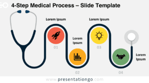 Widescreen version of the 4-Step Medical Process template for PowerPoint and Google Slides with a light background, showing a sequential diagram with icons and text placeholders.