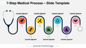 Widescreen version of the 7-Step Medical Process template for PowerPoint and Google Slides, featuring a serpentine stethoscope design with seven sequential steps on a light background.