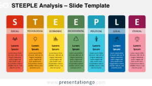 Colorful vertical blocks design of the STEEPLE Analysis template for PowerPoint and Google Slides.