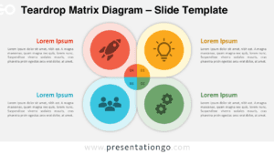 Widescreen version of the Teardrop Matrix Diagram template for PowerPoint and Google Slides, with a light background and 4-step layout.