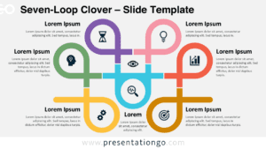 Seven-Loop Clover template for PowerPoint and Google Slides on a light background, showcasing a seven-step interconnected loop design for processes or workflows.