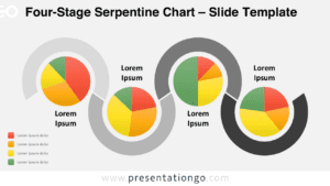 Four-Stage Serpentine Chart template for PowerPoint and Google Slides, showcasing four editable pie charts on a light background.