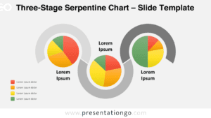 Widescreen version of the Three-Stage Serpentine Chart template for PowerPoint and Google Slides, featuring a light background and editable pie charts.