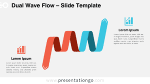 Widescreen version of the Dual Wave Flow template for PowerPoint and Google Slides, showing a ribbon-style diagram on a light background.