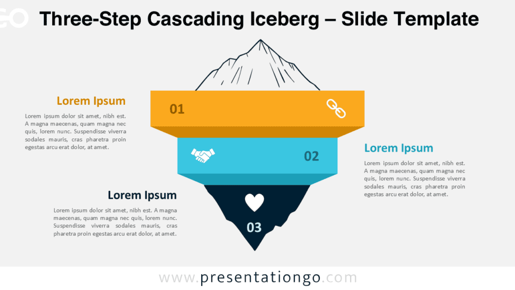 A Three-Step Cascading Iceberg diagram for PowerPoint and Google Slides, illustrating hierarchical concepts with a light background.