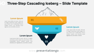 A Three-Step Cascading Iceberg diagram for PowerPoint and Google Slides, illustrating hierarchical concepts with a light background.