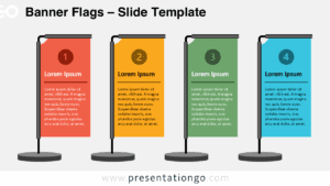Widescreen slide showing four vertical banners with numbers and titles on a light background, editable in Google Slides and PowerPoint.