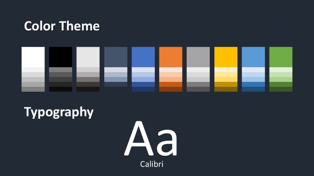 Preview slide showing the Memorial Day template's built-in colors and font styles for PowerPoint and Google Slides.