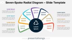 Seven-spoke radial diagram for PowerPoint and Google Slides with light background, ideal for presenting connected strategic concepts.